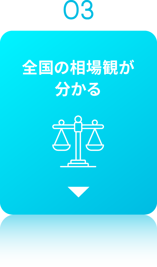1棟収益物件特化